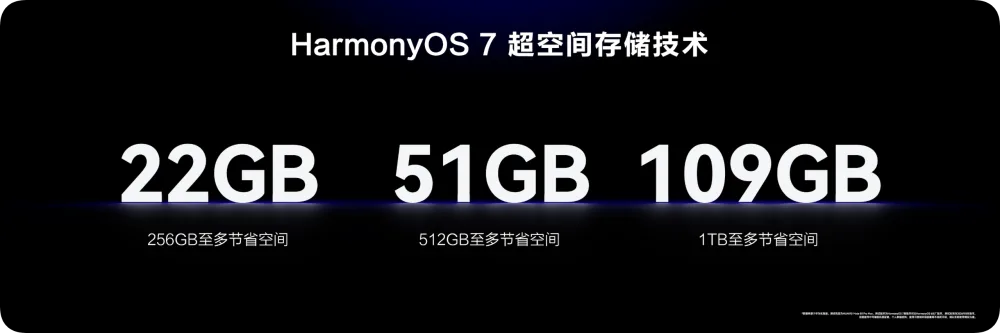 三折叠能跑 30B 模型,16:9.5 的阔屏手机居然真来了 三折叠能跑 30B 模型,16:9.5 的阔屏手机居然真来了
