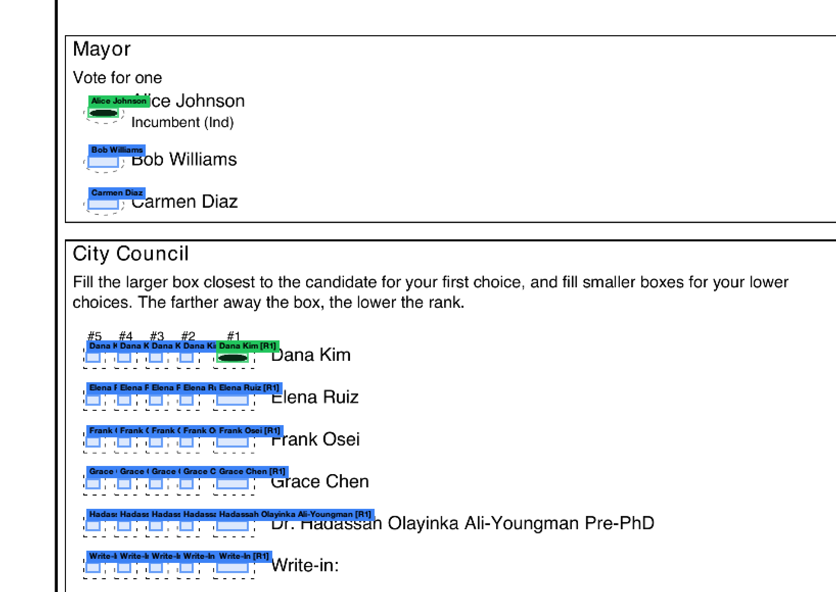 Paper Ballot Software: Open Source Ranked Choice Solution